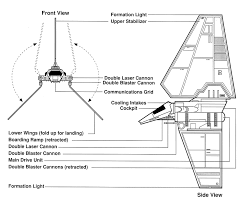 Imperial shuttle tekening 2