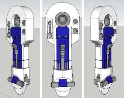 R2D2 model 3