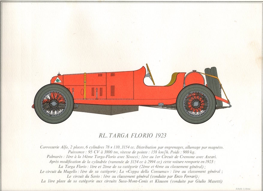 alfa-targa-florio